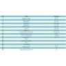Насос поверхностный многоступенчатый LEO EMH 4-3 L11354